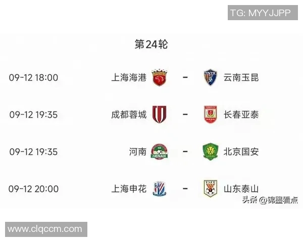 中超积分榜激烈变动 多队角逐冠军争夺白热化 中超积分榜激烈变动 多队角逐冠军争夺白热化