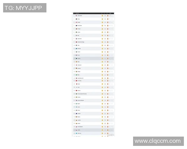 奥运会田径项目实力对比及金牌争夺预测分析 奥运会田径项目实力对比及金牌争夺预测分析