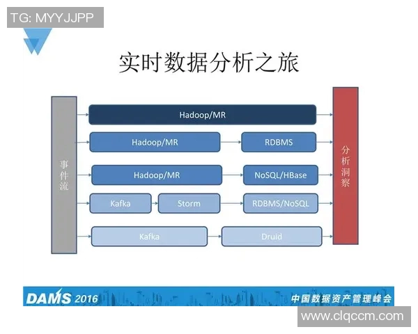 VAR技术统计近五场表现全面分析与数据解读 VAR技术统计近五场表现全面分析与数据解读