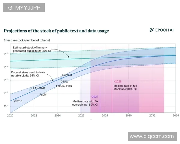 预测:维尼修斯胜率几何?数据模型告诉你答案 预测:维尼修斯胜率几何?数据模型告诉你答案