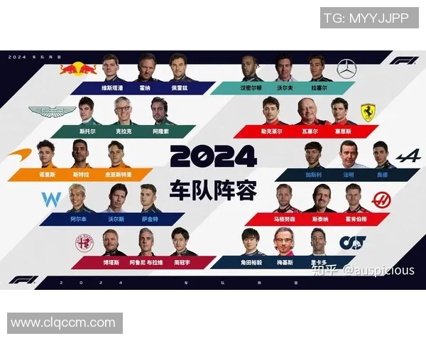 2025赛季F1新规解析与车手实力对比展望 2025赛季F1新规解析与车手实力对比展望