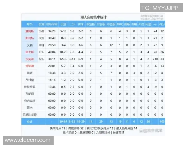 官方重磅通报MVP遭遇处罚加停赛震动联赛格局 官方重磅通报MVP遭遇处罚加停赛震动联赛格局